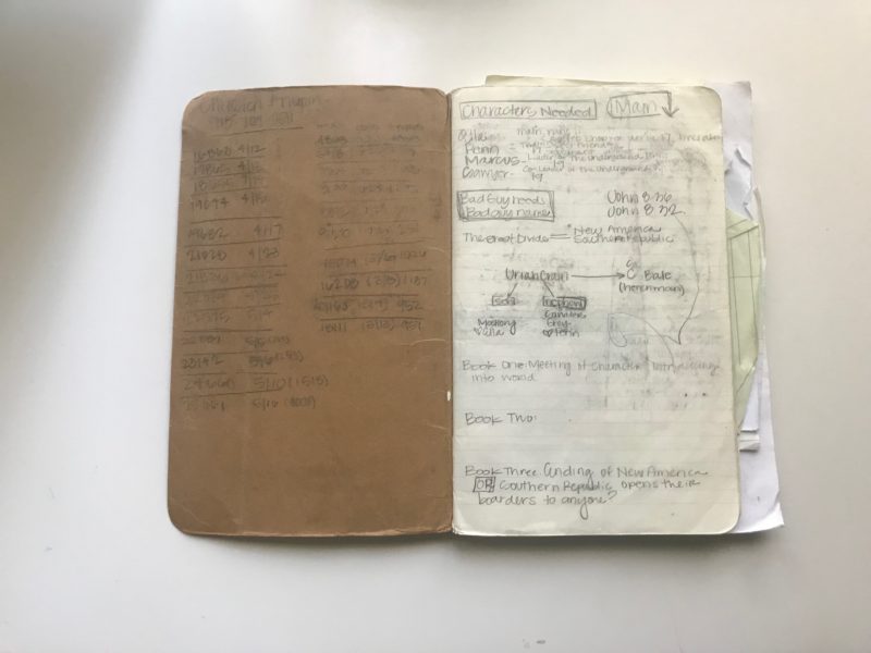 What's in my project notebook?