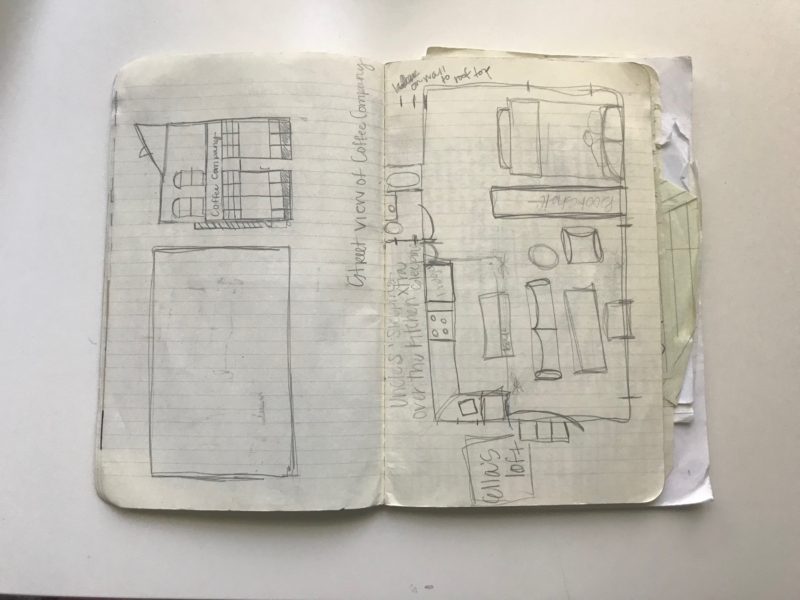 What's in my project notebook?